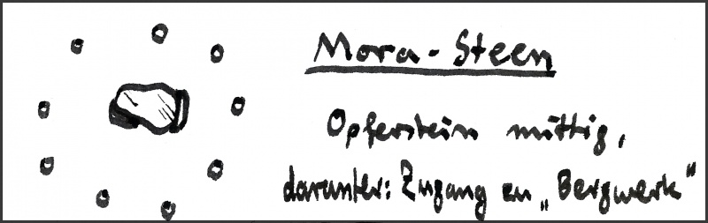 Datei:Mora-Steine1.jpg