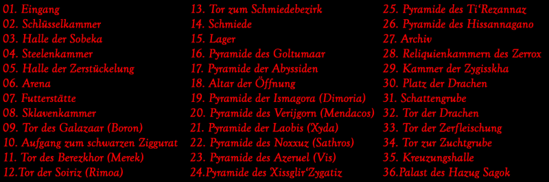 Datei:RC-Karte-Legende Orte.png